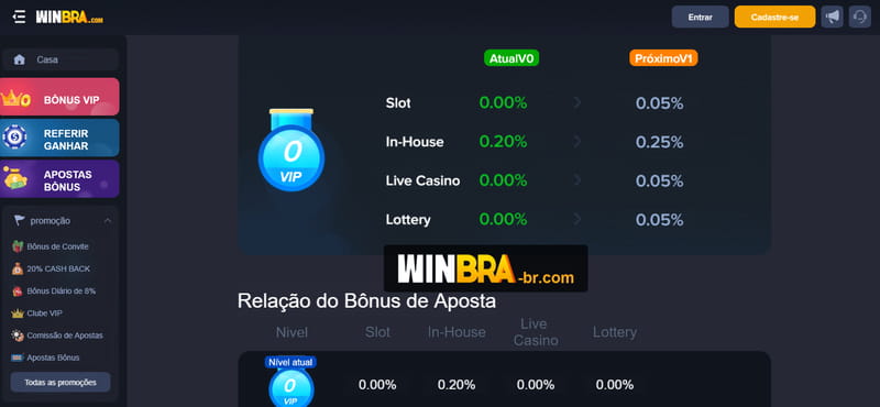 Parimatch free bet