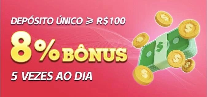 Tempo de saque bet365
