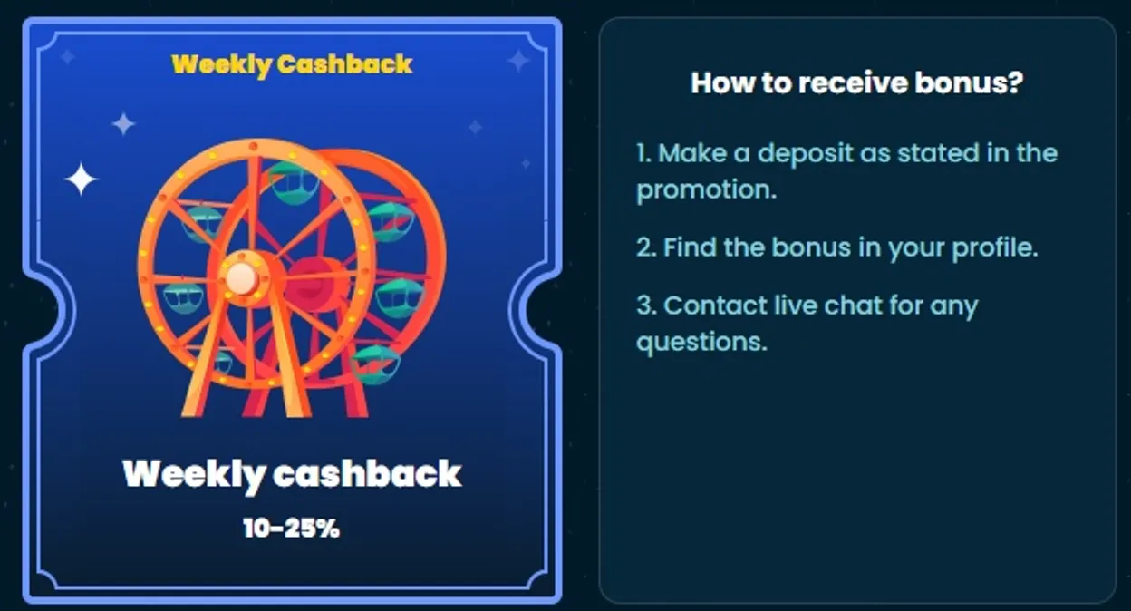 betfusion
