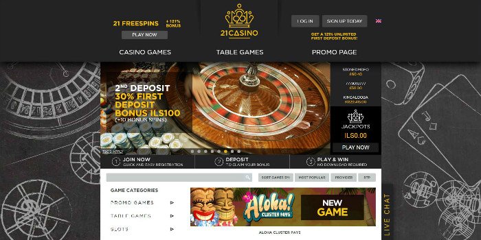 lollybet