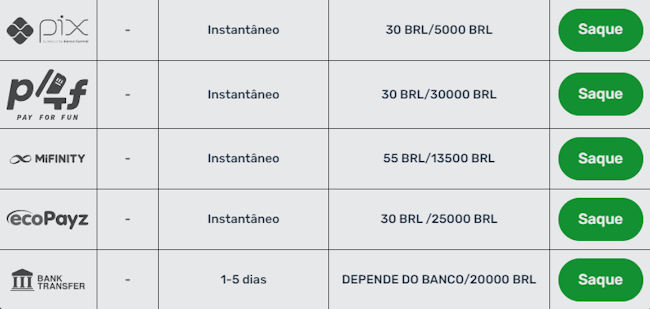betvou
